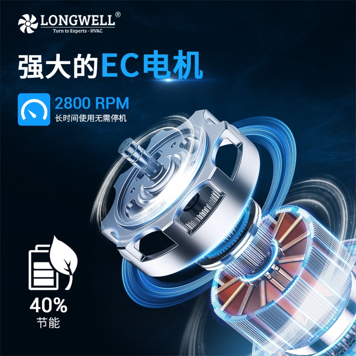 水培应用 EC管道风机 2