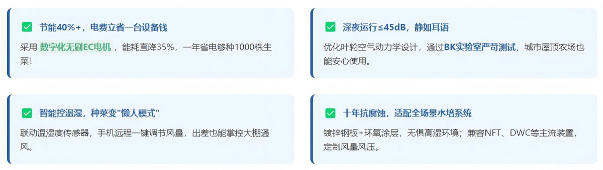 EC管道风机优势