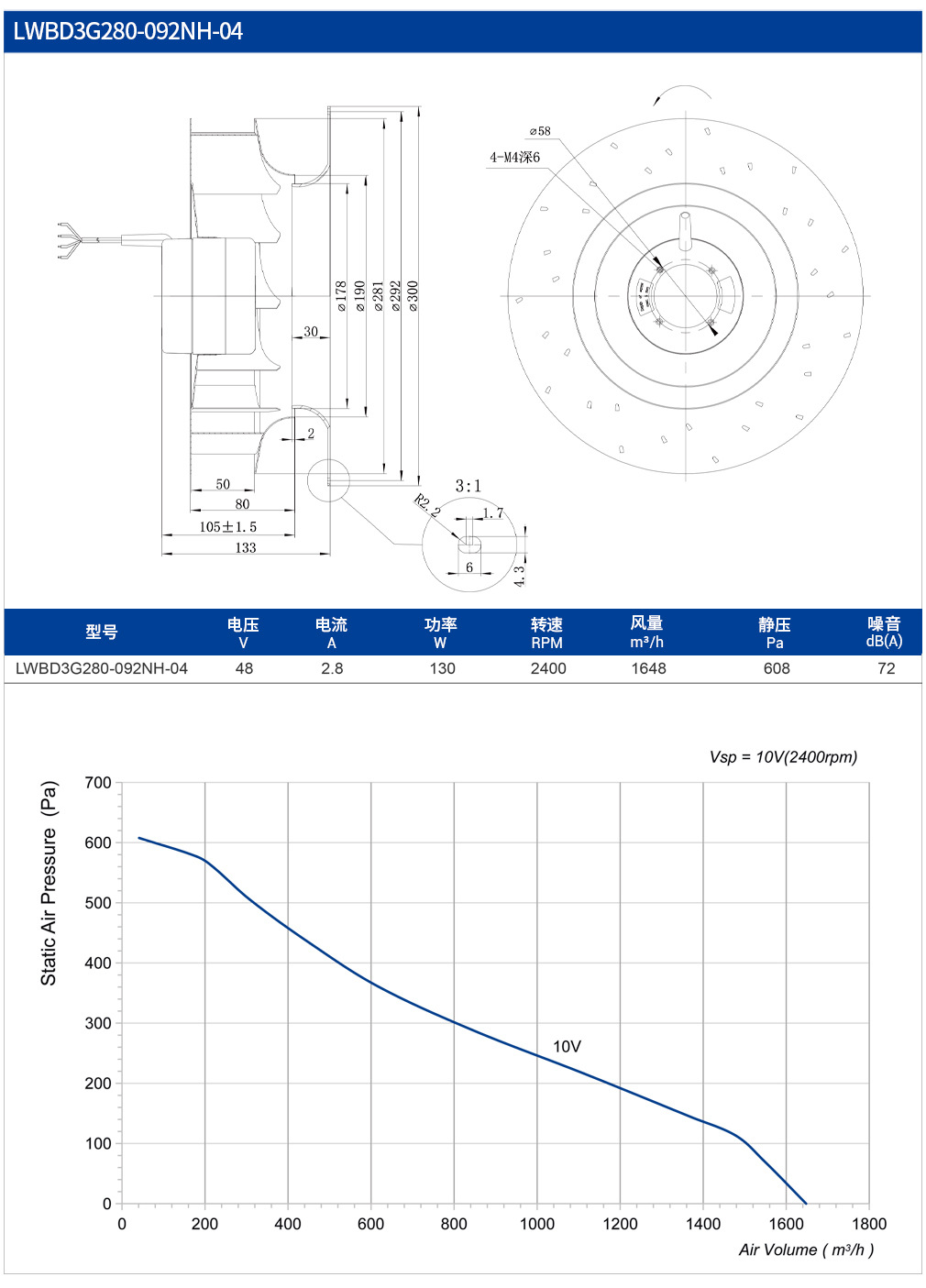 2-参数-1.jpg
