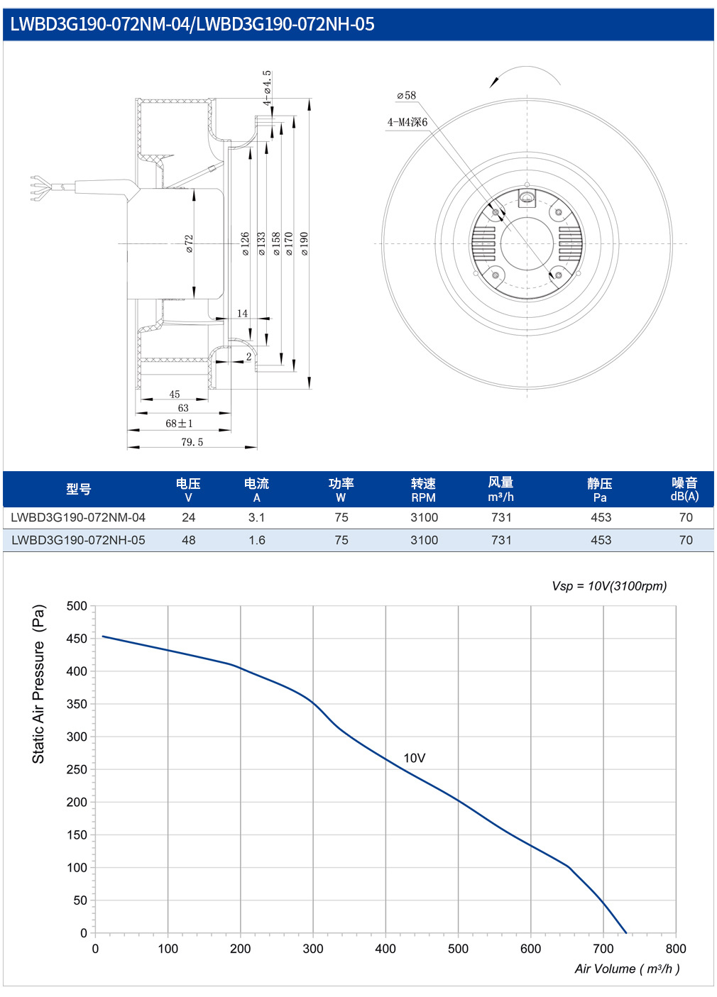 2-参数-1.jpg