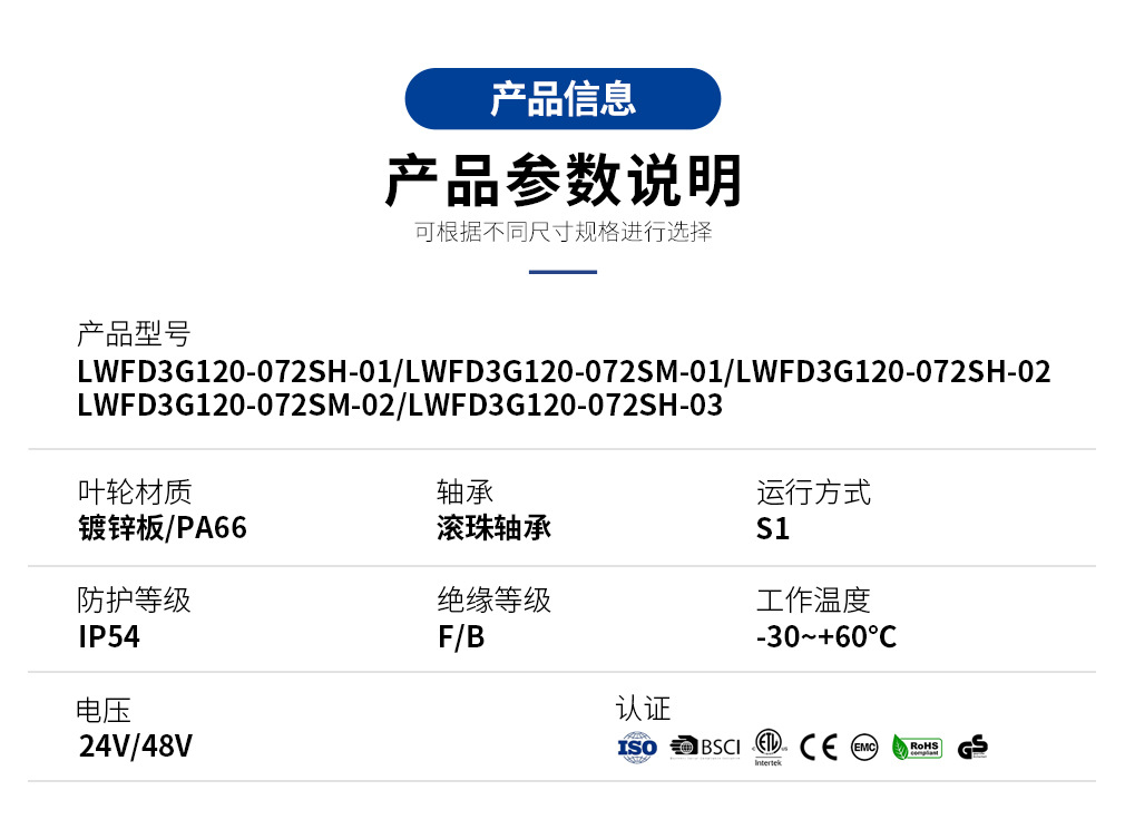 2-参数.jpg