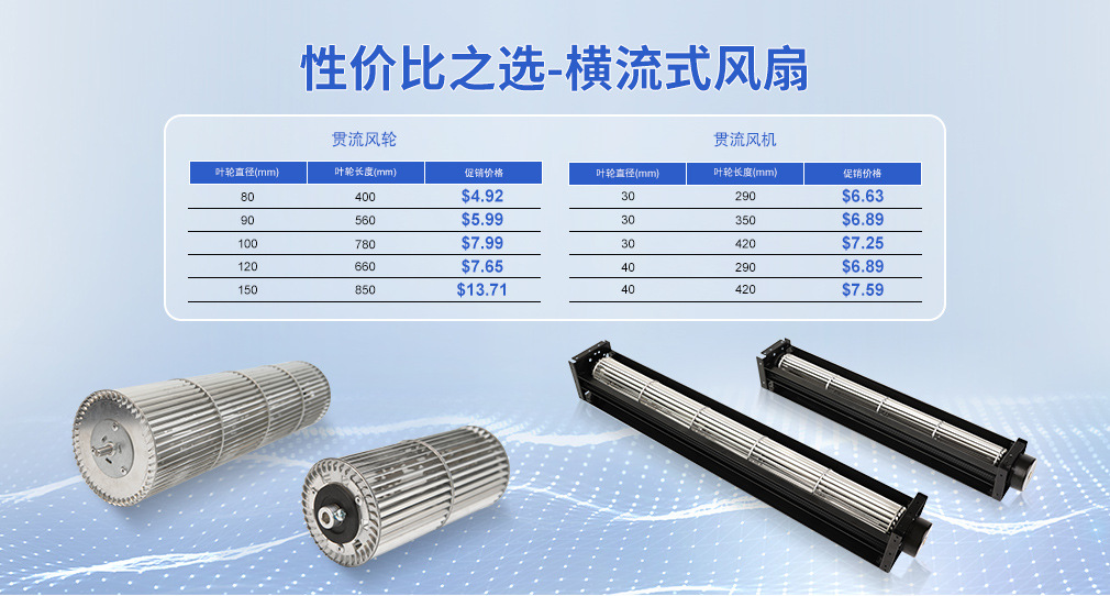 贯流详情页增加-新
