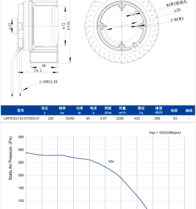 133mm EC无蜗壳前向离心风机