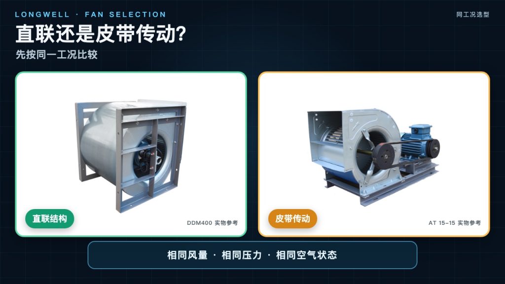 直联 vs 皮带传动风机