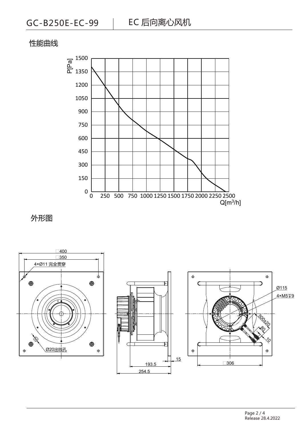 LONGWELL GC-B250E-EC-99 技术资料页中的性能曲线与外形尺寸