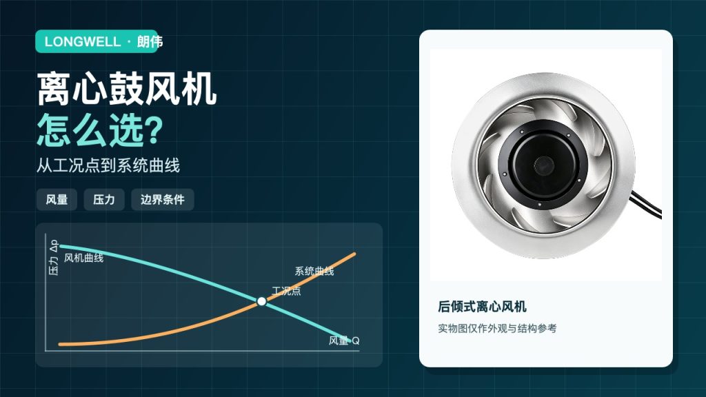 如何选一台离心鼓风机(手把手)