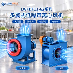 LWFDF11-62系列多翼式强力低噪离心风机 工业通风风机