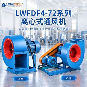 LWFDF4-72紧凑型直驱工业离心风机 独立式皮带转动离心通风机