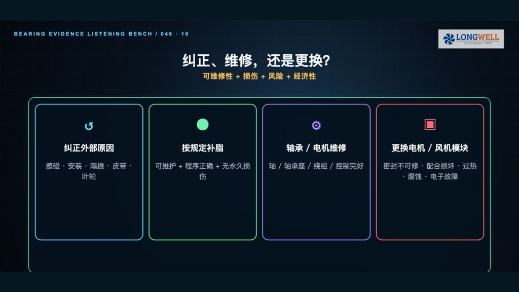 鼓风电机轴承异响:先修还是直接更换?