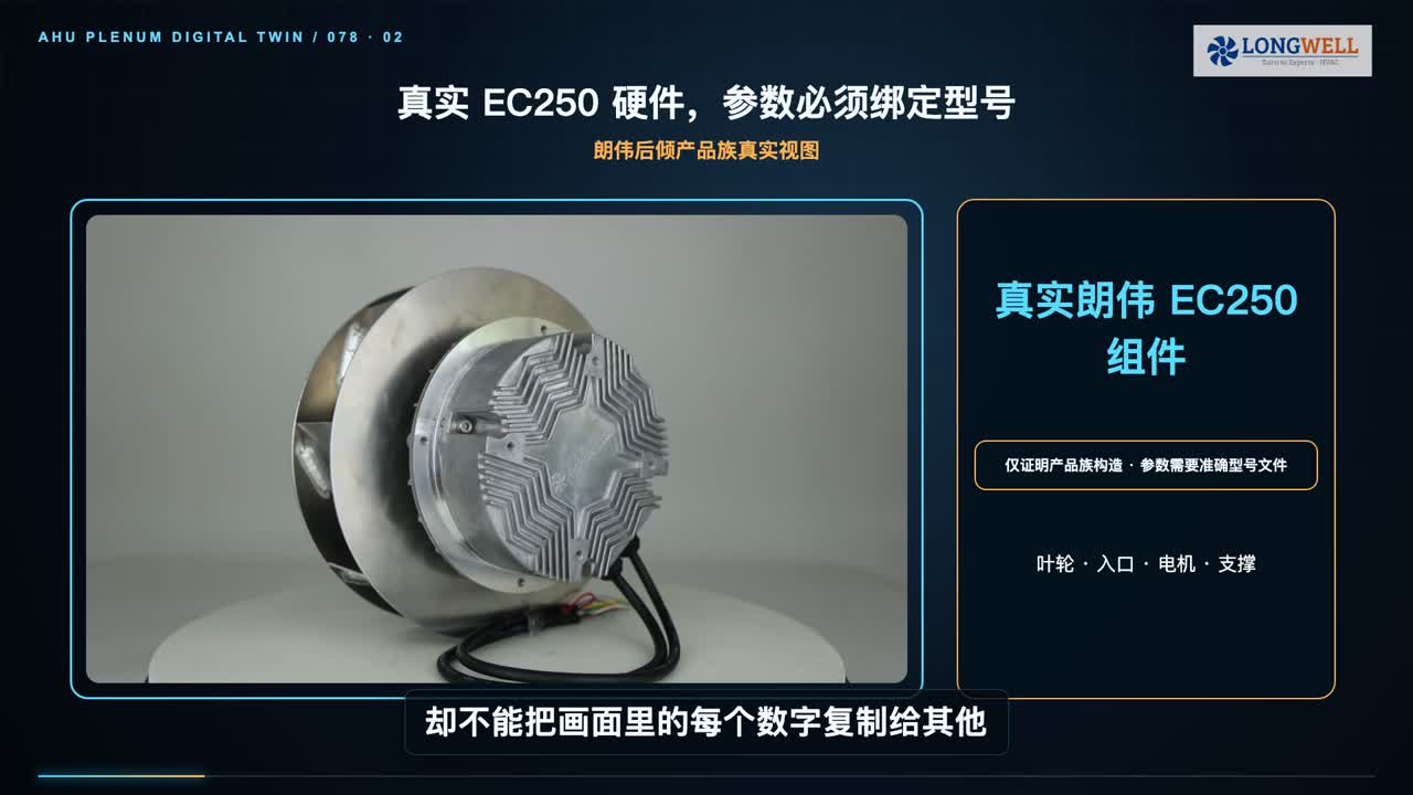 朗伟 EC250 后倾式离心风机组件实物与型号绑定说明画面