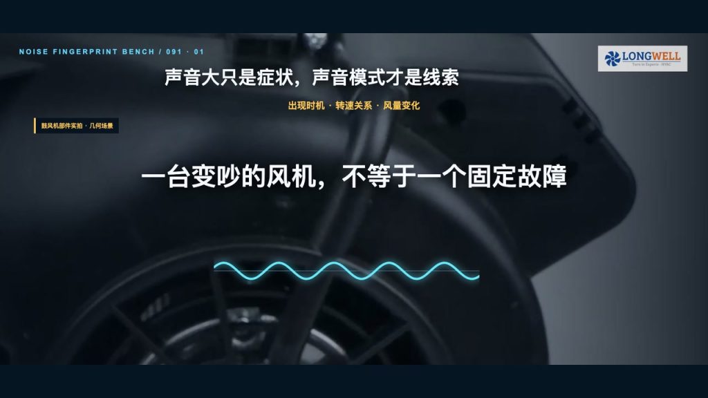 炉膛风机为什么这么吵:按声音类型排查六类原因