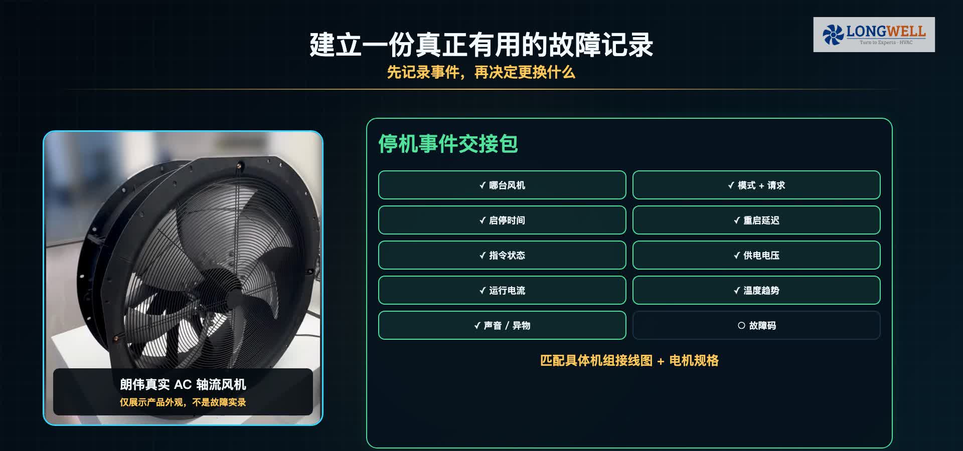 空调风机停机事件记录清单:风机身份、运行模式、启停时间、指令、供电、电流、温度、声音和故障码
