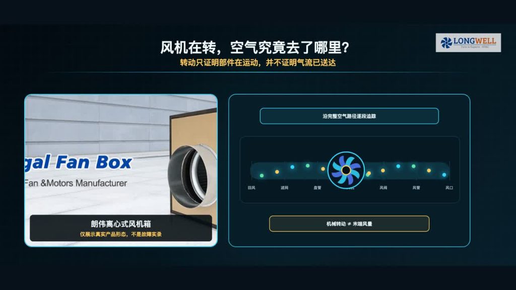 风机转了却没风:沿气流路径排查7类常见原因