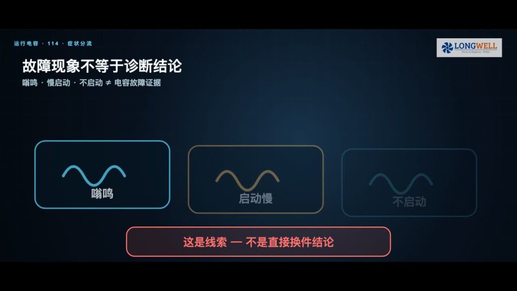风机运行电容怎么测与换:安全边界、故障判断和匹配清单