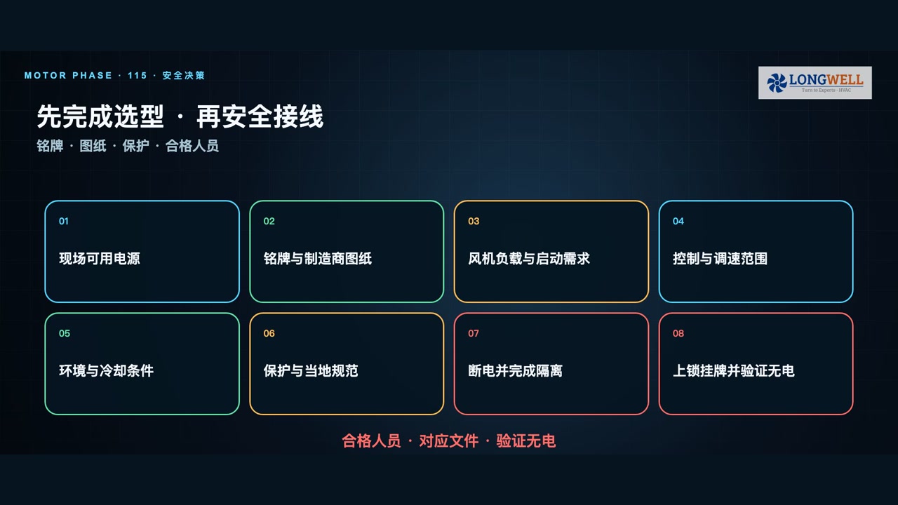 单相与三相风机电机选型和安全接线前需要核对的八项关口