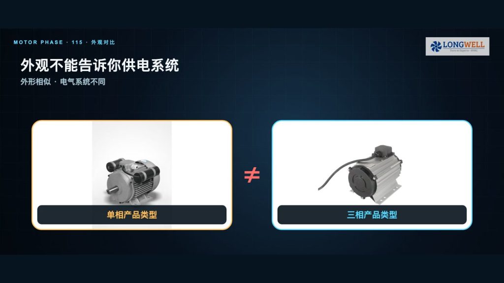 单相与三相风机电机怎么选：供电、启动、接线与调速边界