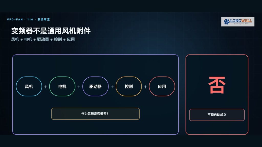 风机能不能加变频器：电机、PWM、冷却与机械边界检查