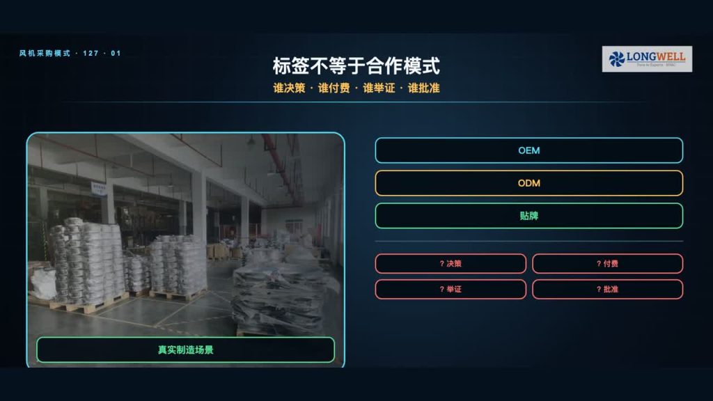 OEM、ODM还是贴牌风机？先画清责任矩阵，再决定合作模式