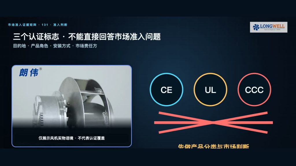 风机出口要 CE、UL/ETL 还是 CCC？按市场判断认证的方法