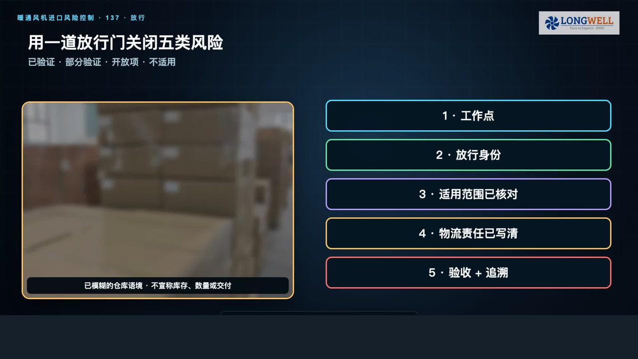 进口暖通风机五道放行门:工作点、放行身份、适用范围、物流责任、验收与追溯