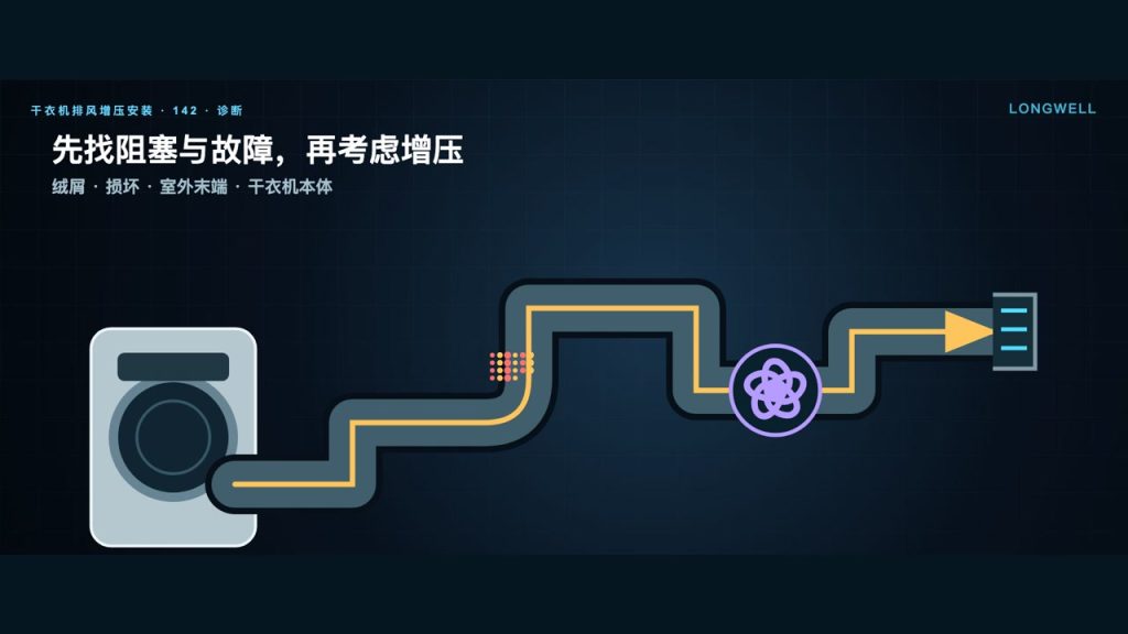 干衣机排风增压风机安装：先确认适用，再进入施工