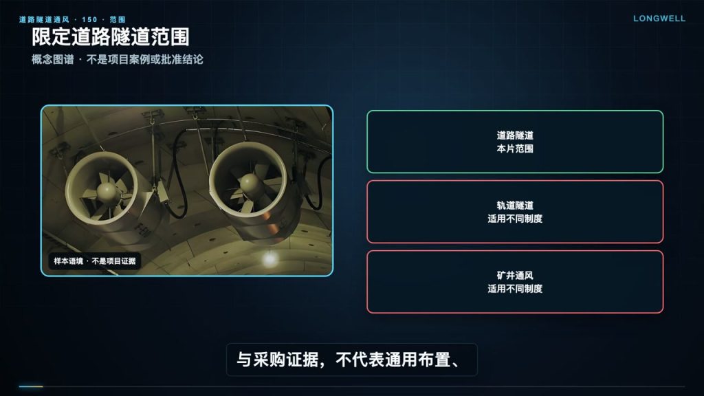 道路隧道通风风机怎么选:系统拓扑、推力、消防与调试