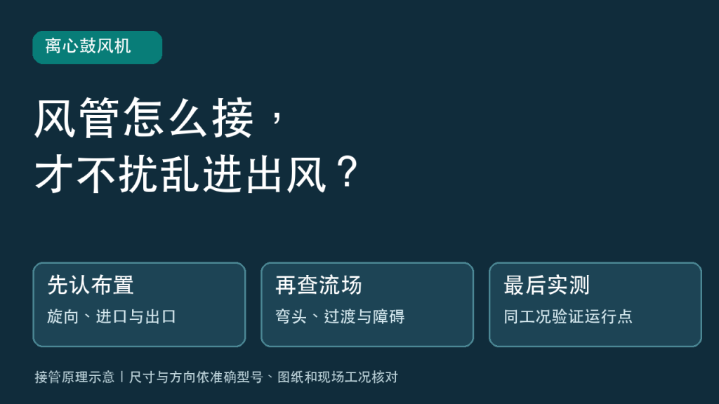 离心鼓风机风管接管决策封面：入口流场、出口恢复与实测