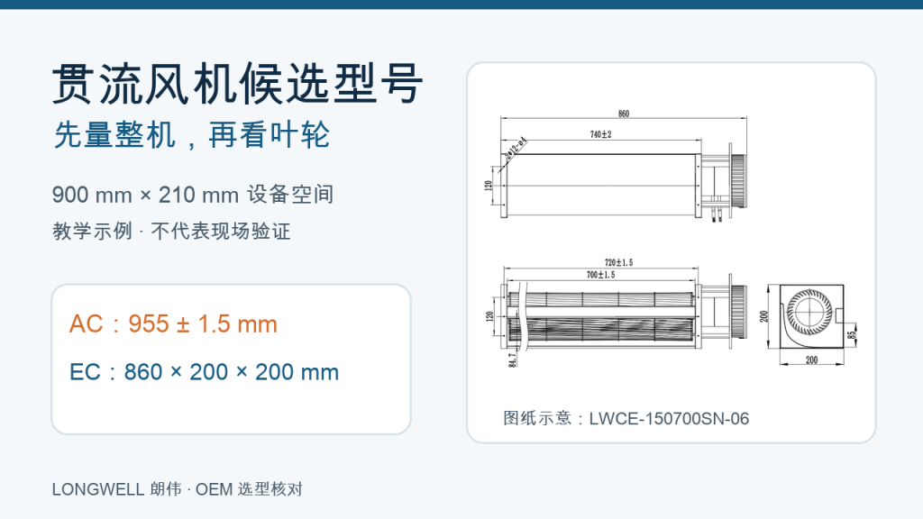 贯流风机候选型号:整机尺寸与900×210毫米教学空间的预筛
