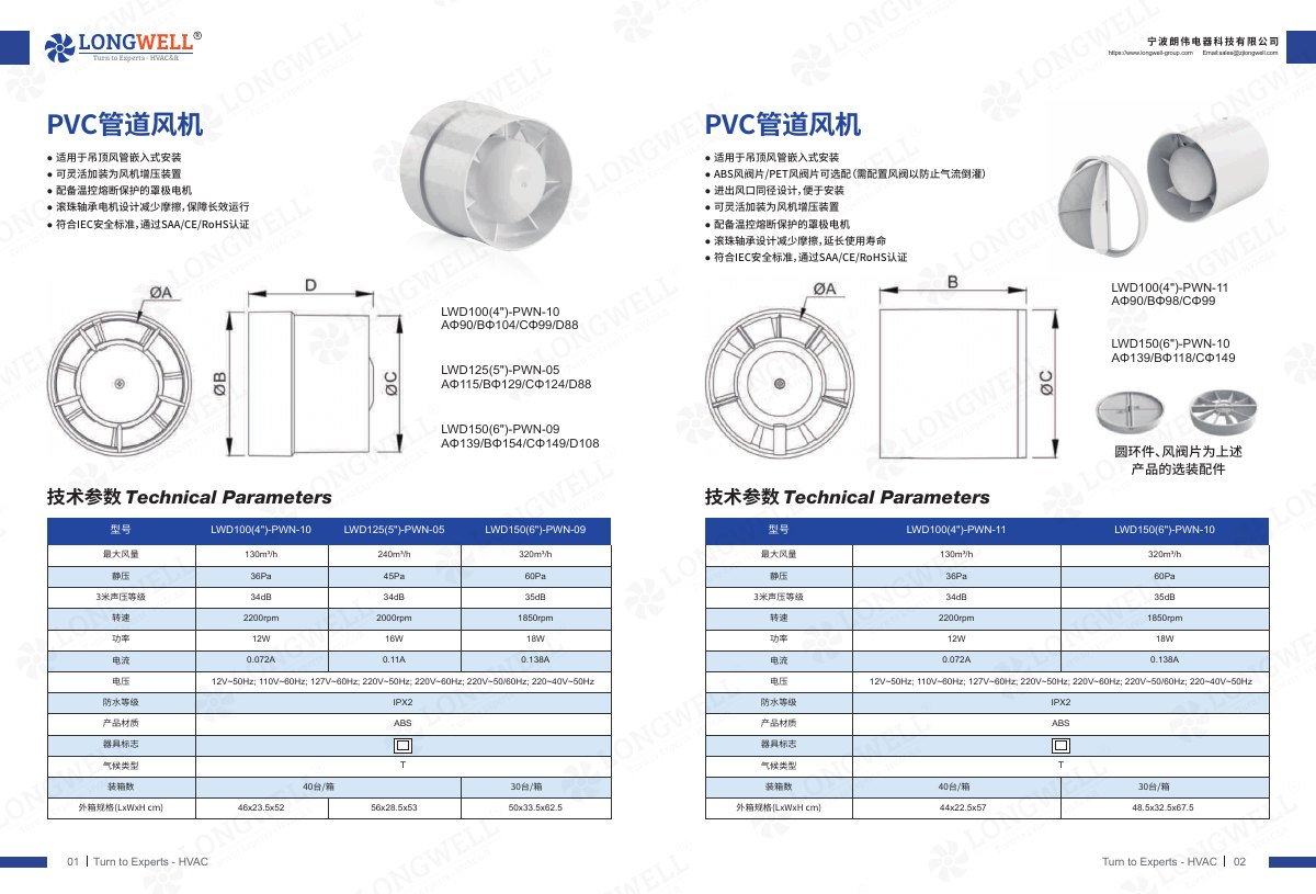 PVC管道风机产品目录封面
